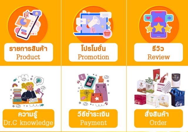 รับออกแบบริชเมนู,ริชเมนูไลน์