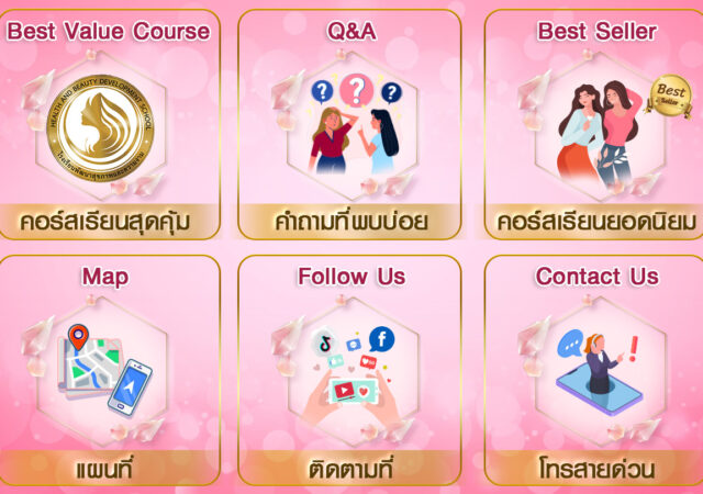 richmenu, ริชเมนู