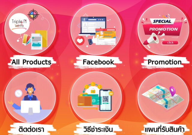 ออกแบบริชเมนู, richmenu